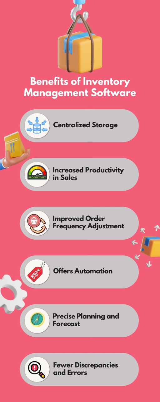 Benefits of Inventory Management Software