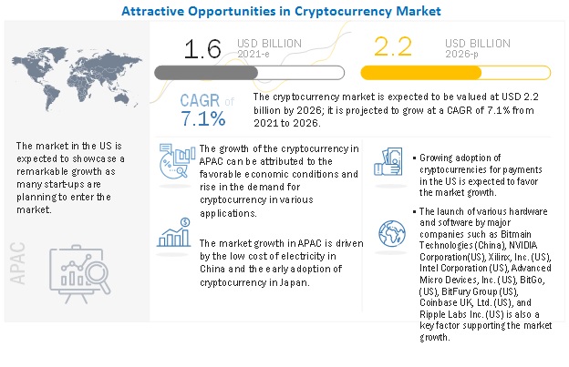 cryptocurrency-market4