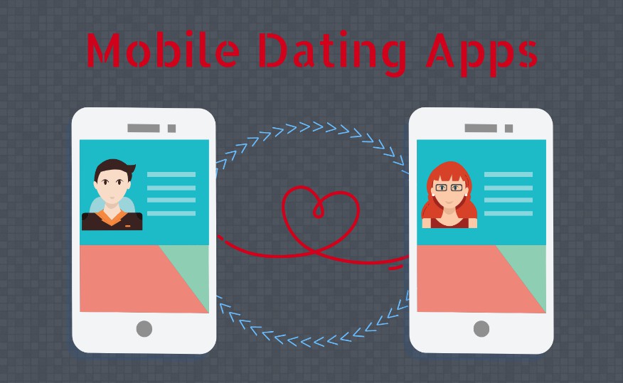 Custom Mobile Dating App Development: Tinder, Swoon, Grindr Clone App