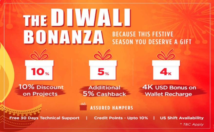 ENLIGHTEN YOUR BUSINESS WITH THE FESTIVAL OF LIGHT – THE FESTIVE BONANZA