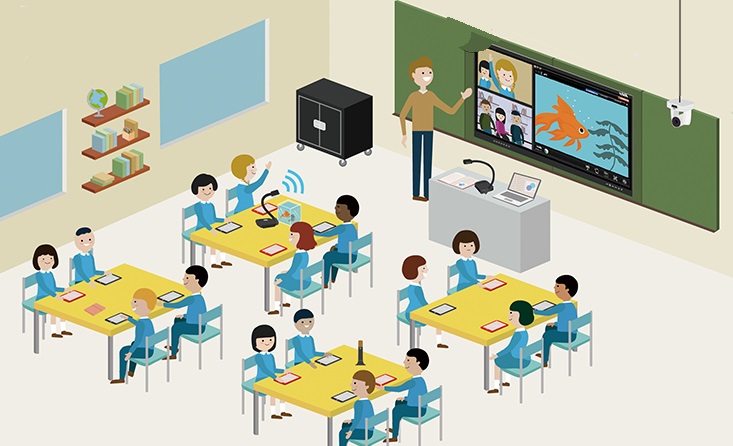 smart classrooms