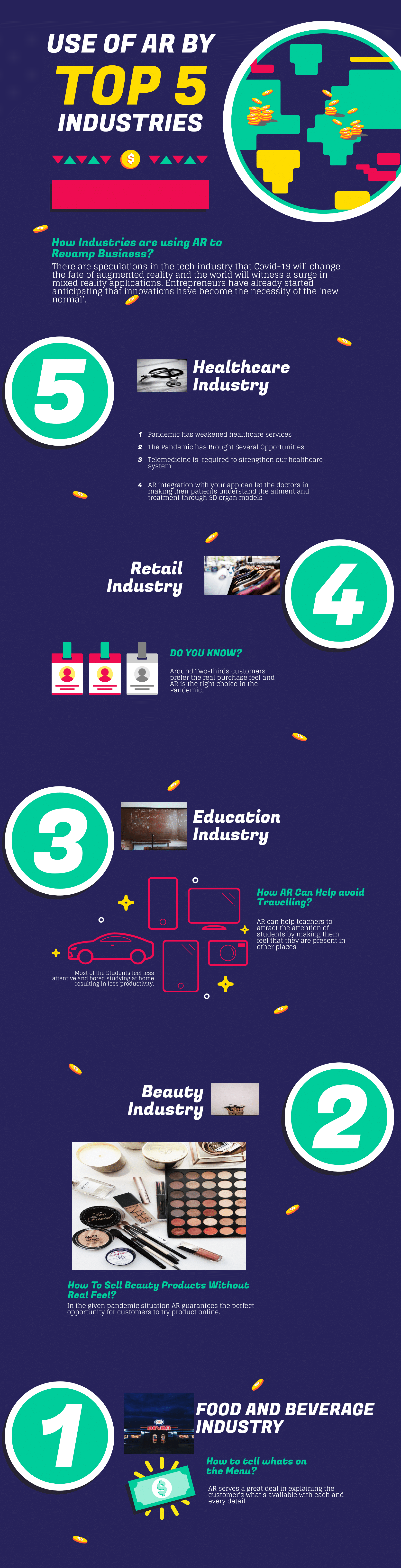 5 Industries using-AR-infog