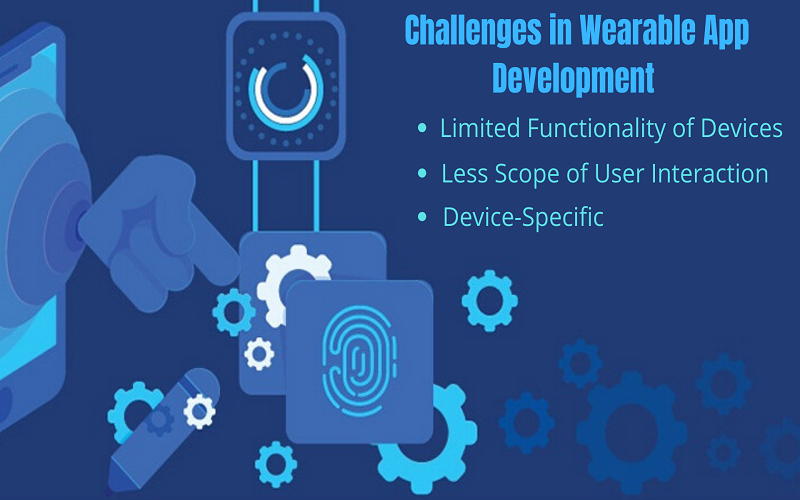 Challenges-in-Wearable-App-Development 