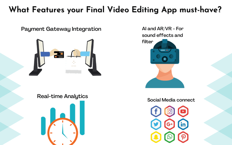 features your final video editing app 