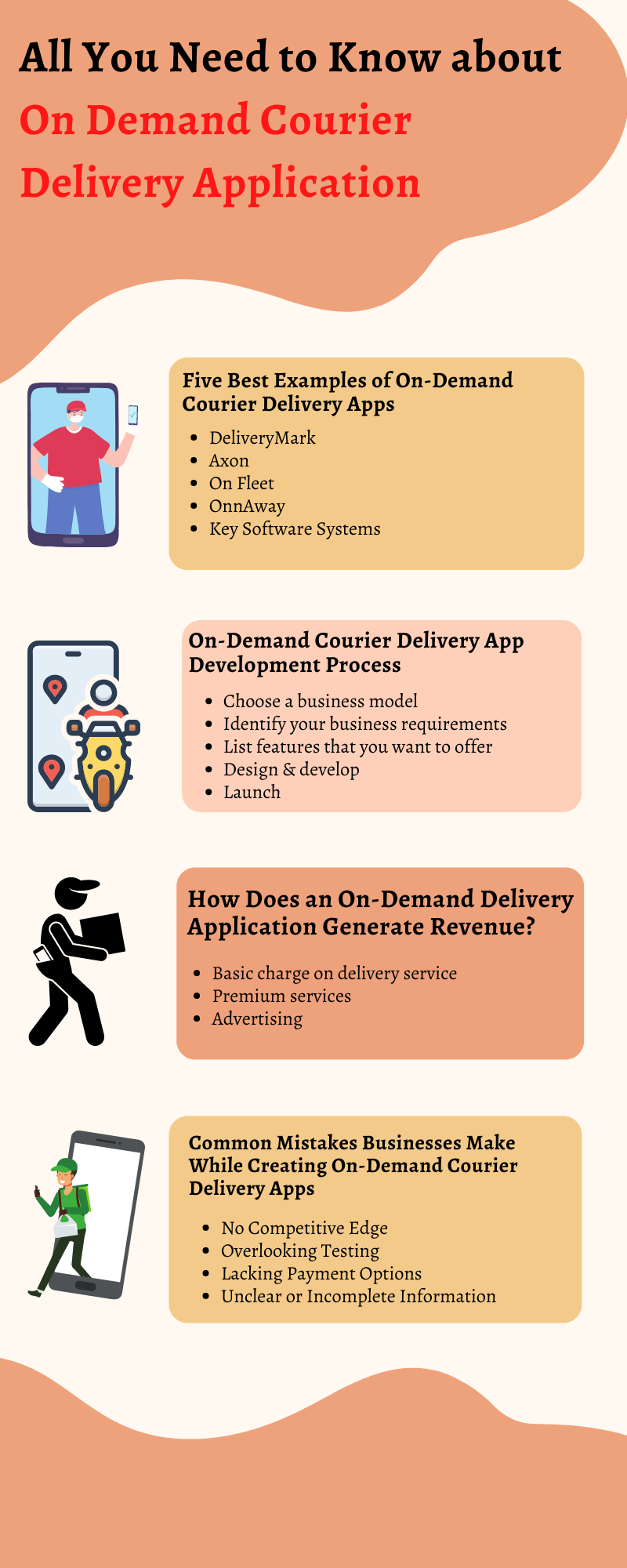 All You Need to Know about On-demand Courier Delivery-Application