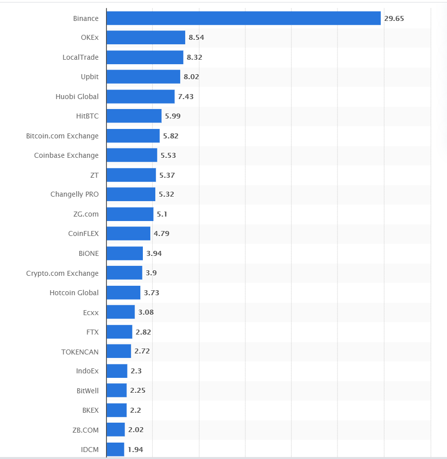 cryptocurrency-idcm.jpg