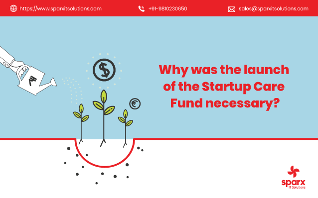 Why was the launch of the Startup Care Fund Necessary?