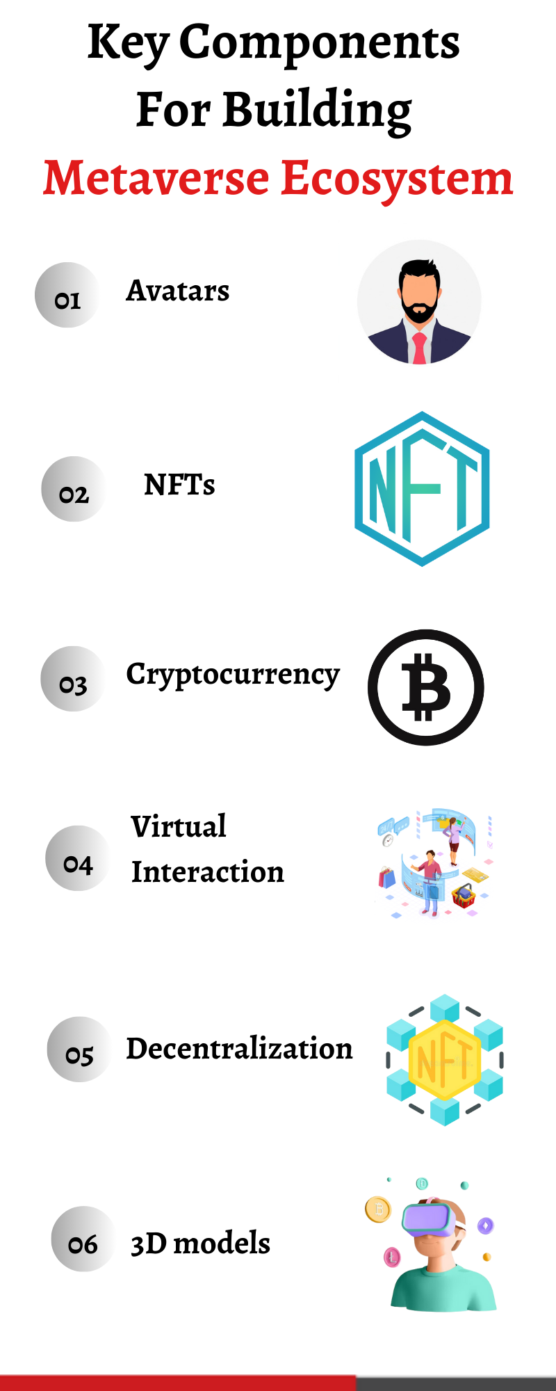 Key-Components-For-Building-Metaverse-Ecosystem