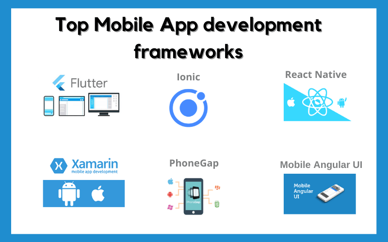 Top Mobile App-development-frameworks